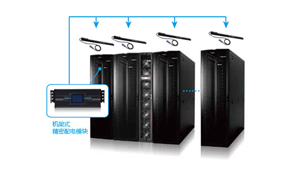 机架式精密配电模块 - Delta InfraSuite