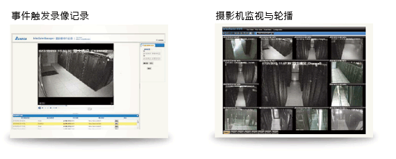 保全管理 - 事件触发录像记录/摄影机监视与轮播